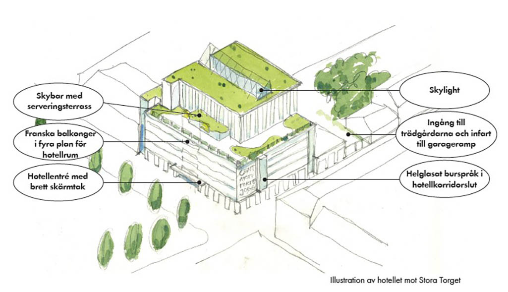 Illustration över hur det nya stadshotellet kan se ut